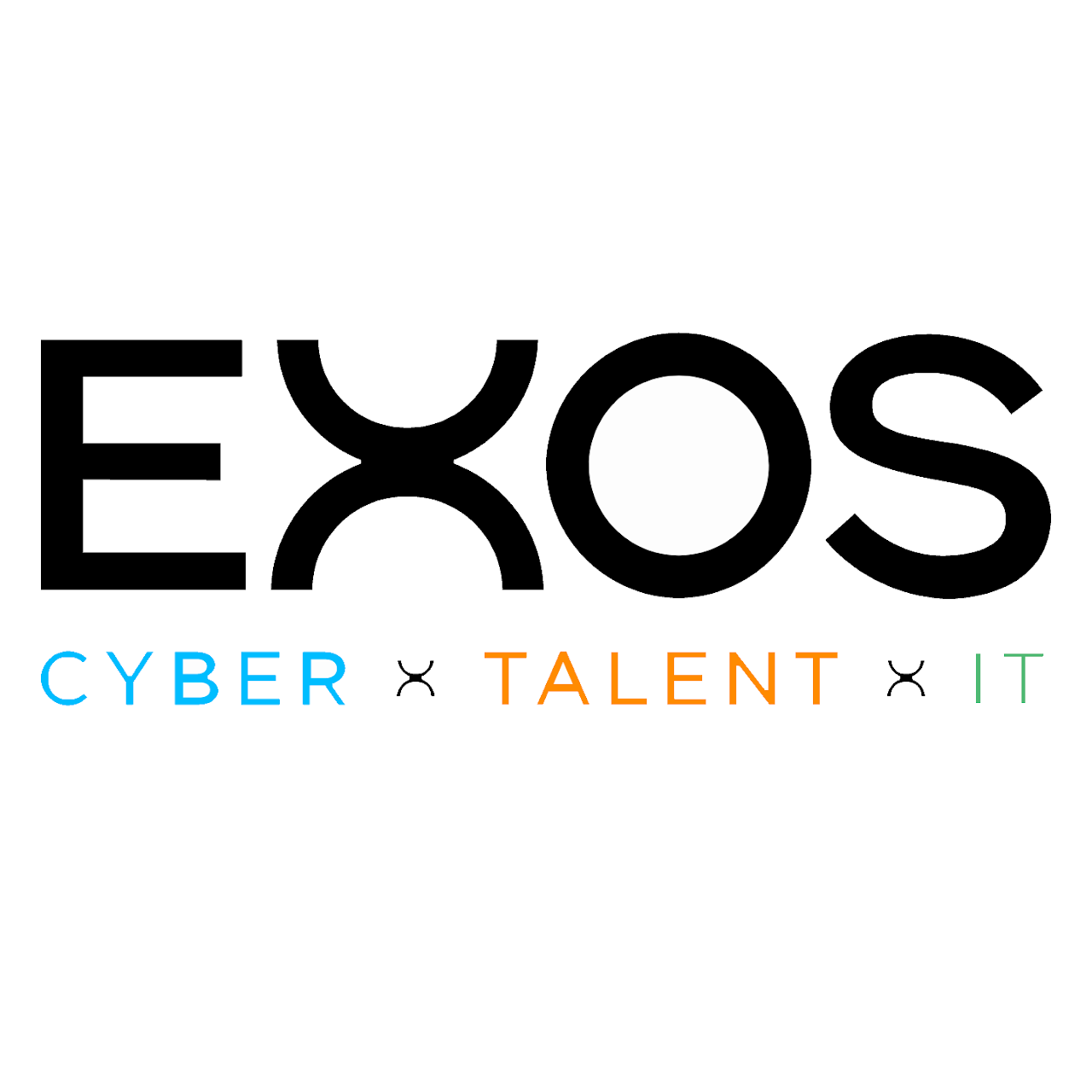 EXOS Cyber Talent IT